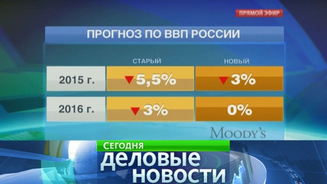 Moody’s значительно улучшило прогноз роста экономики России